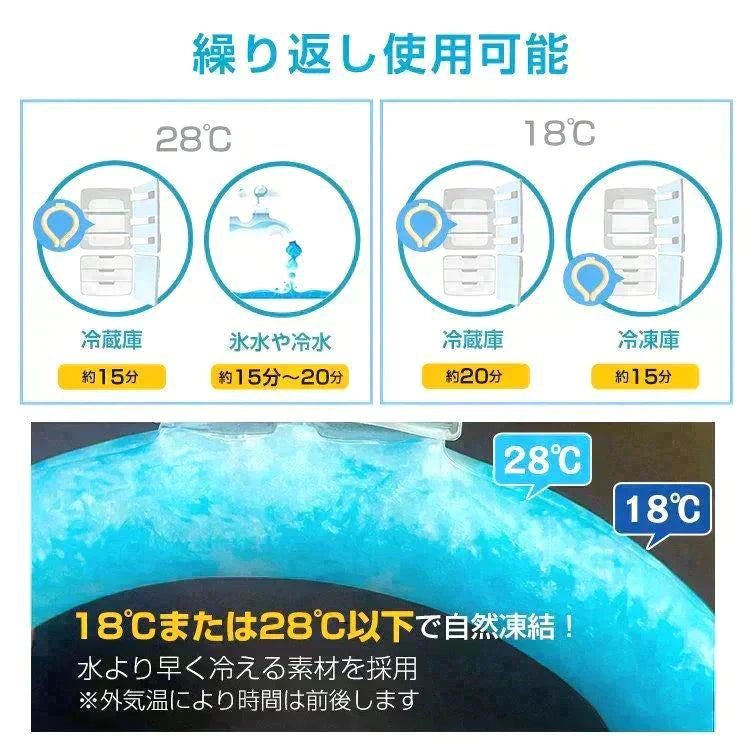 廃止【在庫処分】 28℃大人用Lサイズホワイト2個セット 爽快リング クーラー アイス ネック 冷感 ひんやり PCM クール 熱中症対策 冷感 ny518-wh