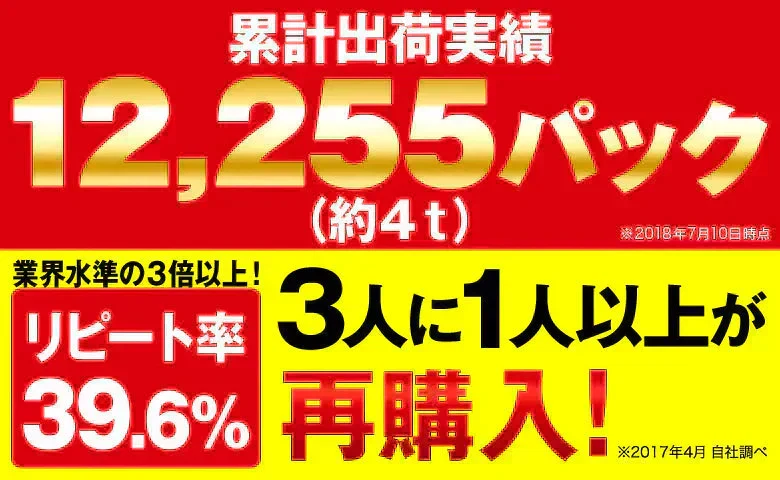鮭とば おつまみ 400g (200g×2袋) さけとば トバ 北海道産 天然秋鮭 ひと口サイズ やわらか 大容量 ソフト 皮無し 送料無料