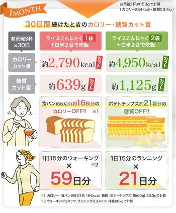 100g×4 ライスこんにゃく