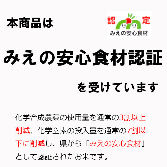 米 三重県伊賀産 キヌヒカリ 玄米 20kg ヒラキファーム 令和5年産