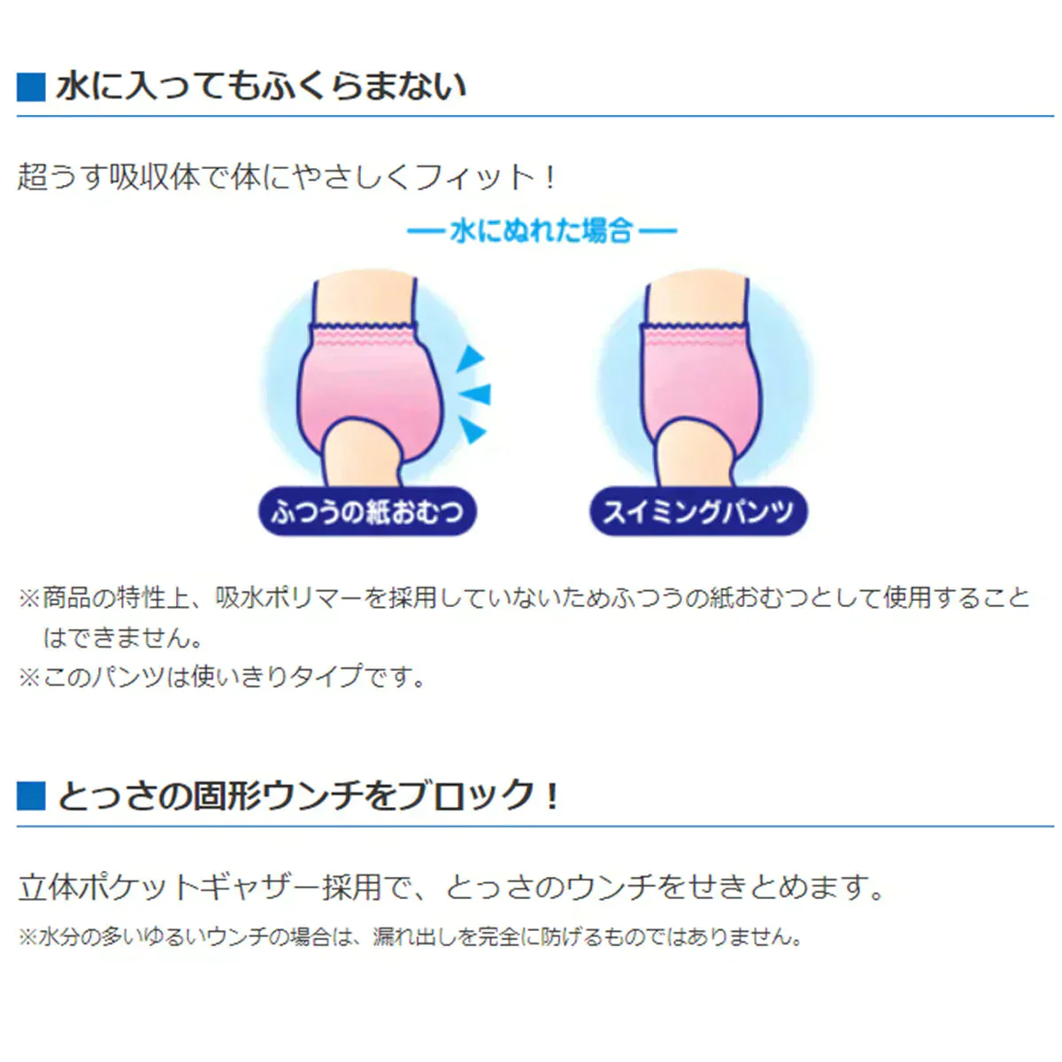 使い捨てスイミングパンツ エリエール グーン 水遊び用 ディズニーアロハデザイン 男女共用 Lサイズ 12枚入り X4パック