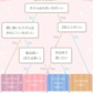 ヘアタオル 2枚セット 「ヘアドライタオルキャップ ベージュ」 ヘアドライ 吸水【ご新規さん限定商品】