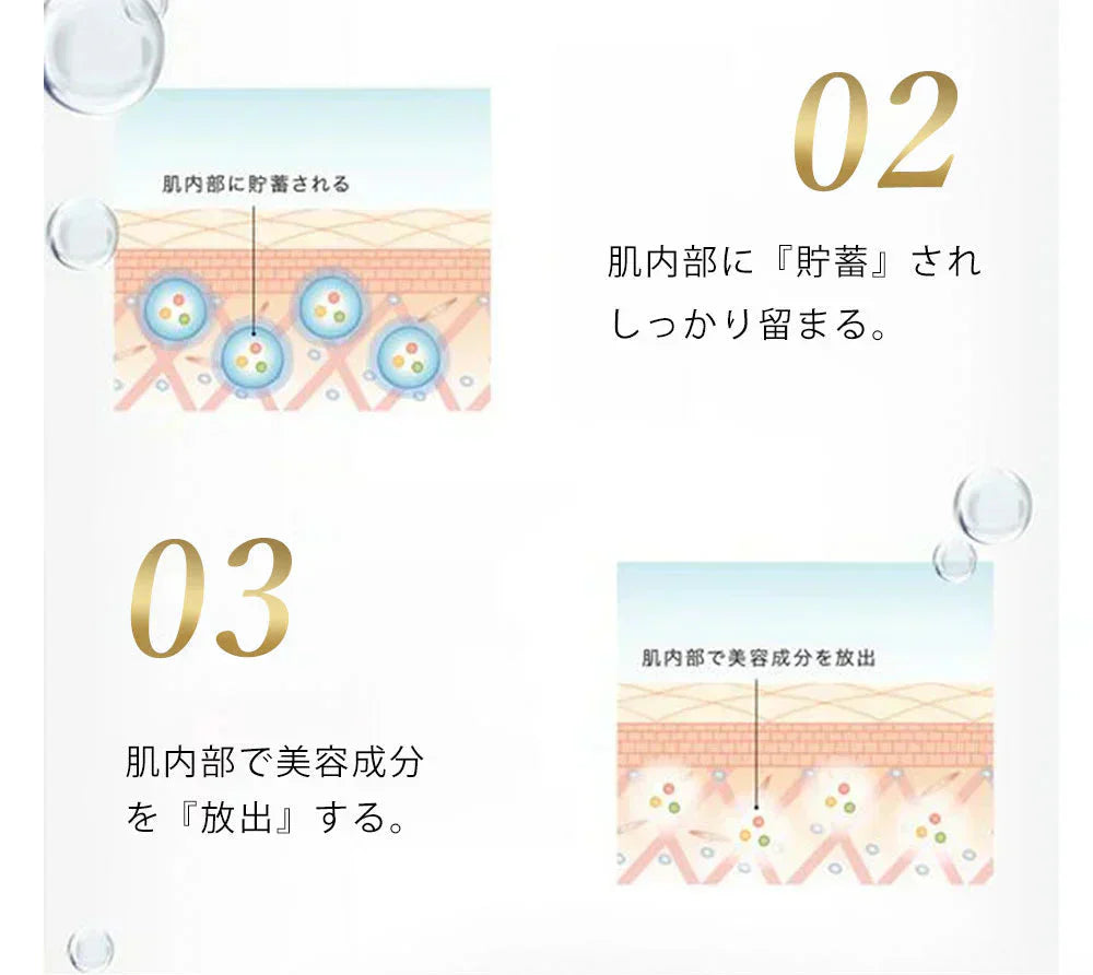 【美容液220ml→320ml】シートマスク 30枚 大容量 スーパービタミン ヒト幹細胞 エクソソーム VC200 レチノール CICA 高保湿 マスク フェイスパック フェイスマスク パック 乾燥 毛穴 顔パック ツヤ トラブル肌 水分 キメ 高密着 レチノール 保湿フェイスパック アロマ美肌 ビタミンc スキンケア 大容量 日本製 幹細胞 エクソソーム