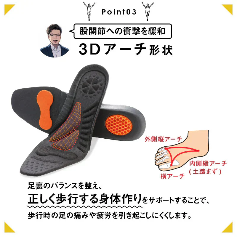 股関節ムーブサポートインソール・Sサイズ【衝撃吸収 アーチサポート かかと 股関節痛 股関節 痛み軽減 対策 O脚 中敷き中敷 土踏まず 補正 偏平足 靴底】腰痛に悩むシューフィッター　腰痛対策特化型インソール　身体の歪みを補正　股関節補正機能　中敷き インソール 中敷 シューフィッター 理学療法士 股関節 3Dアーチ 内側傾斜 ハニカムゲル 指滑り防止 内側重心 クッション 靴脱げ防止 グッズ おすすめ 通販 人気
