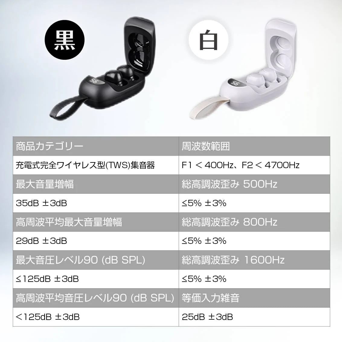 集音器 ブラック イヤホン型 充電ケース付き 高齢者 ノイズキャンセル 小型 軽量 音量調整 簡単操作 USB充電 両耳 痛くない 大きく聞こえる 使いやすい 便利 敬老の日