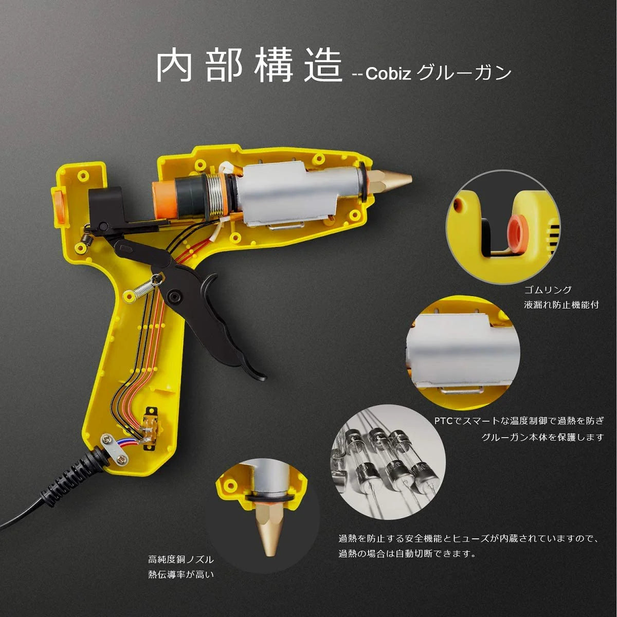 グルーガン プロ中大型　温度調整 高品質グルースティック10本付属 強力粘着 接着剤 デュアルパワー 高温タイプ DIY(w075h)