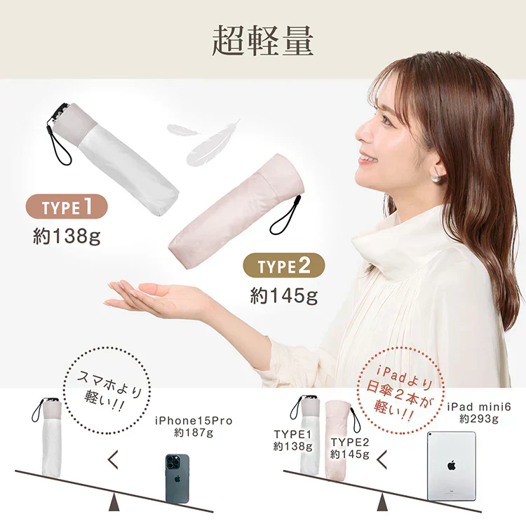 ◎5月下旬~6月上旬発送予定◎【オフホワイト×グレー】日傘 完全遮光 折りたたみ UVカット 軽量 6本骨 晴雨兼用 遮光100% 傘 かさ 折りたたみ傘