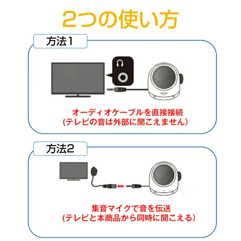お手元スピーカー  小型 テレビ 大音量 高齢者 音はっきり 設定不要 簡単 電池式 有線 コード長5m 家族 深夜 ボリューム 集音 拡声 補聴 キッチン リビング 寝室