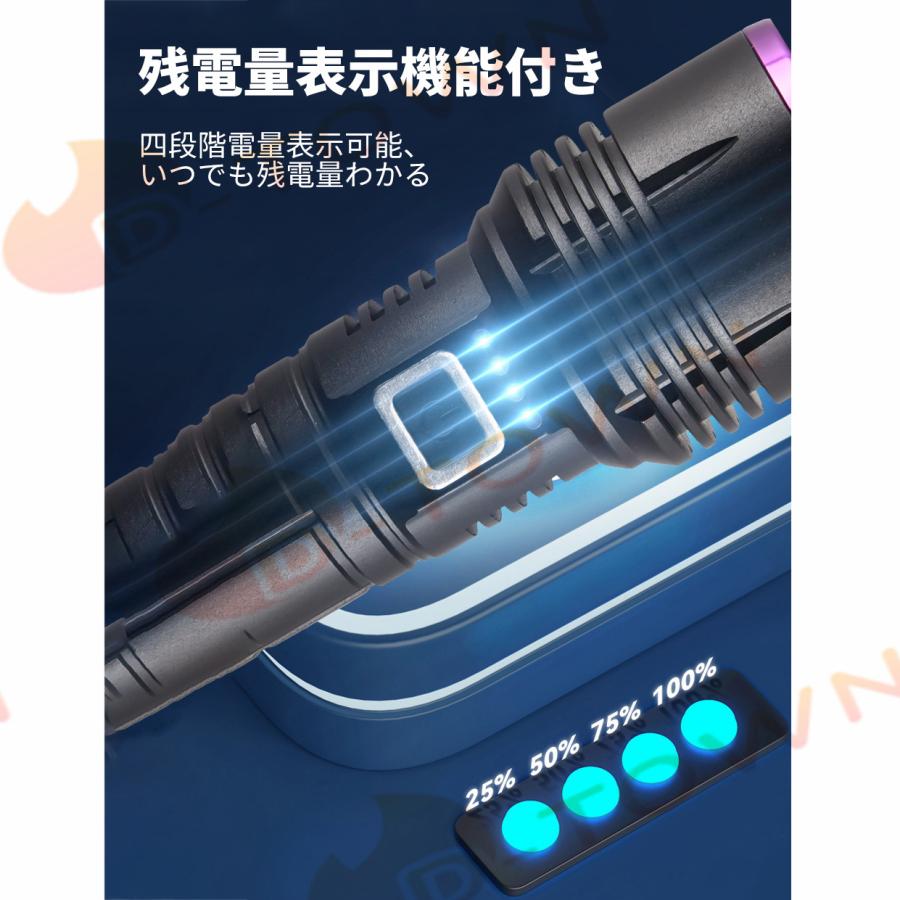 紫外線ライト UVカット 365NM?四核大工率 骨董鑑別 酒やタバコ鑑別 紙幣鑑別 琥珀鑑別 四核高輝度電球搭載 高い透過率 UV紫外線 365nm