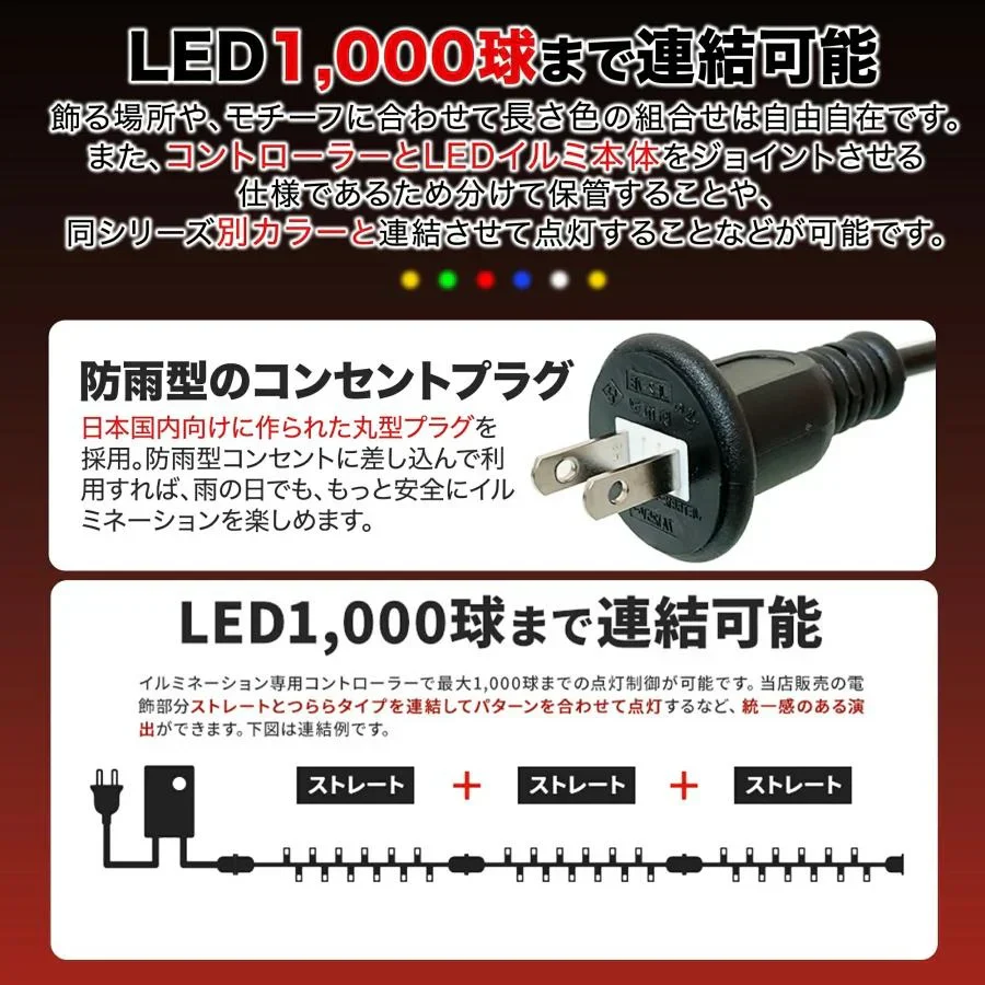 2026新品先行販売【防水設計】＼ブルー 10M／100球 高輝度 線径激太い led イルミネーション 屋外 防水 LED クリスマス ストレート 定番 100球 10m 防雨 高輝度 長持ち コード 連結可 記憶 コントローラ付 防水 ガーデンライト 屋外 屋内 自宅 大型 クリスマスツリー ライト AC 電飾 クリスマス サンタ ガーデンライト コントローラー つらら LEDイルミネーションライト ストレート 防水