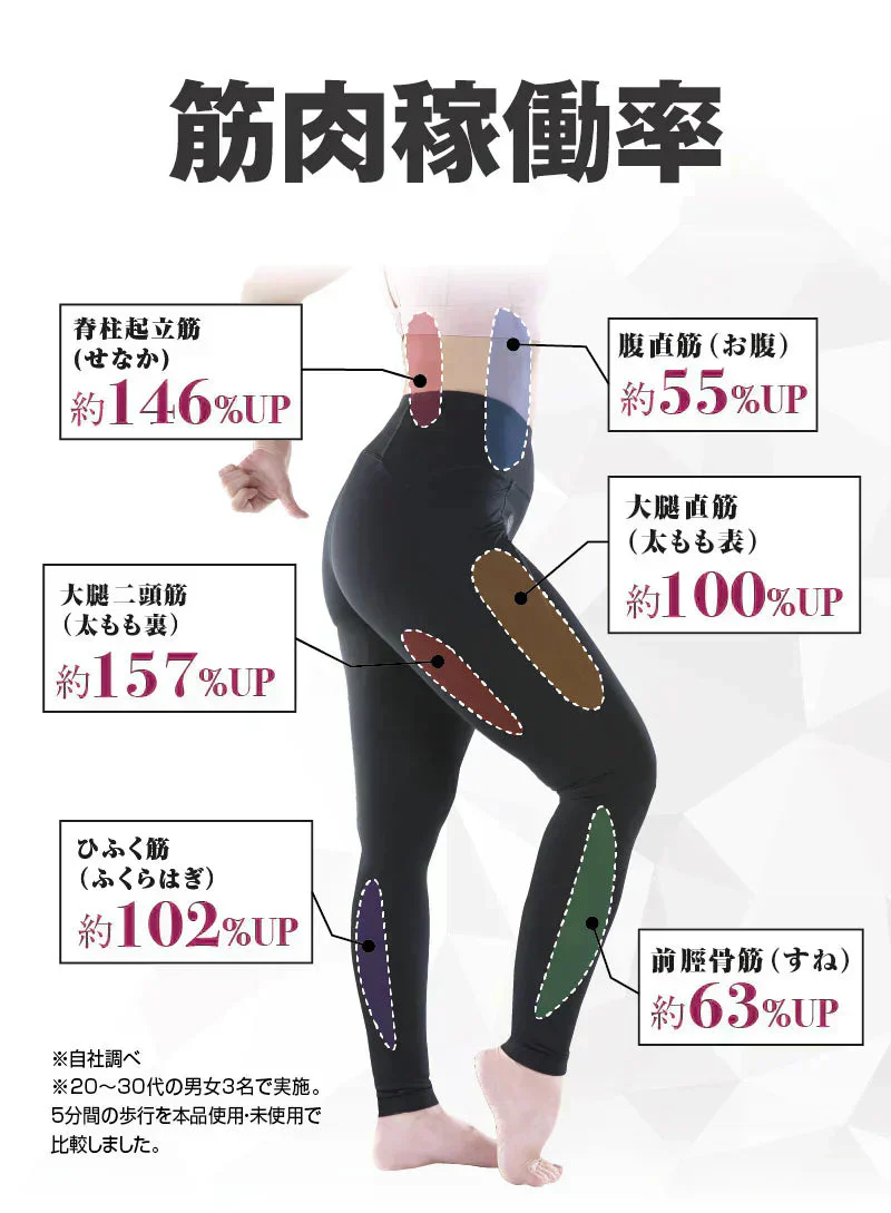 【お得２個セット】体幹筋エクササイズインソール ツインボール・Mサイズ(23.0-23.5cm) インソール靴　極薄素材　滑り止め ウォーキング　バランス　筋力UP　カロリー消費　O脚 ダイエット インソール 中敷き 体幹筋エクササイズインソール ツインボール ダイエットインソール 衝撃吸収 レディース ダイエットスニーカー ウォーキング 靴 アーチサポート 体幹筋 サポート 下半身 極薄 運動 美脚 ながら運動 靴 送料無料 ダイエット靴 「福袋」