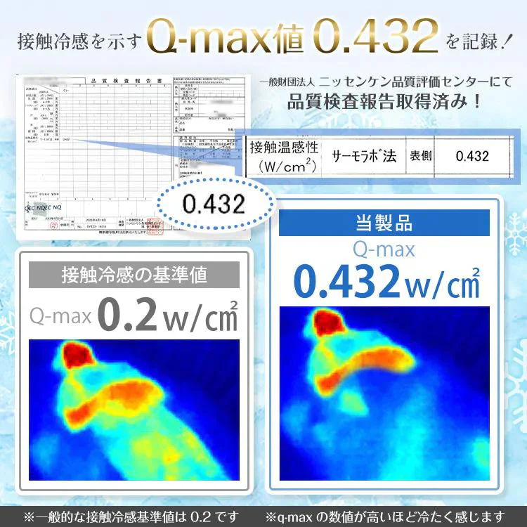 冷感夏掛け布団 「シングル・グレー」 接触冷感 ブランケット ひんやり 涼感素材 夏用布団 肌掛け シングル 節電 猛暑 対策