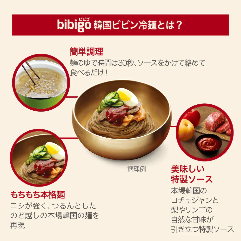 【公式】bibigo ビビゴ ビビン冷麺 ネンミョン 2袋セット 送料無料 ネコポス 韓国