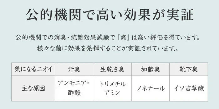 靴用消臭パウダー 革靴 スニーカー 靴 消臭 臭い 足汗 靴の臭い 靴の匂い消し 最強 足の臭い 粉 消臭パウダー 消臭グッズ 臭い対策グッズ 足の臭いをとる方法 靴箱 靴 消臭 粉 消臭剤 臭い消し