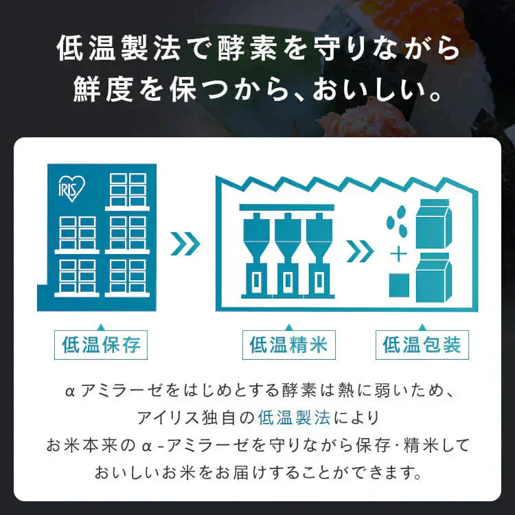 【カートアップNG】低温製法米のおいしいごはん 青天の霹靂 150g×24パック