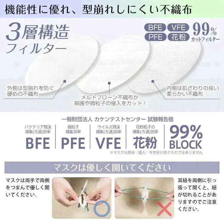 「Type1・Lサイズ・アイボリー」 マスク 3D立体構造 3層 不織布 30枚入り ビューティ小顔 カラー 血色マスク 男女用 ファッション 耳が痛くない 蒸れない