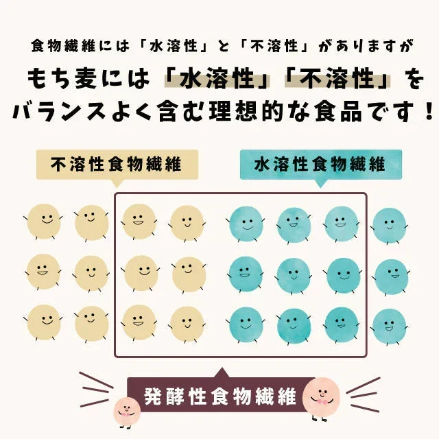 国産 皮つき 紫 もち麦 プチコさん 900g からだにいいこと大賞準大賞 ダイシモチ アントシアニン 腸内環境 食物繊維