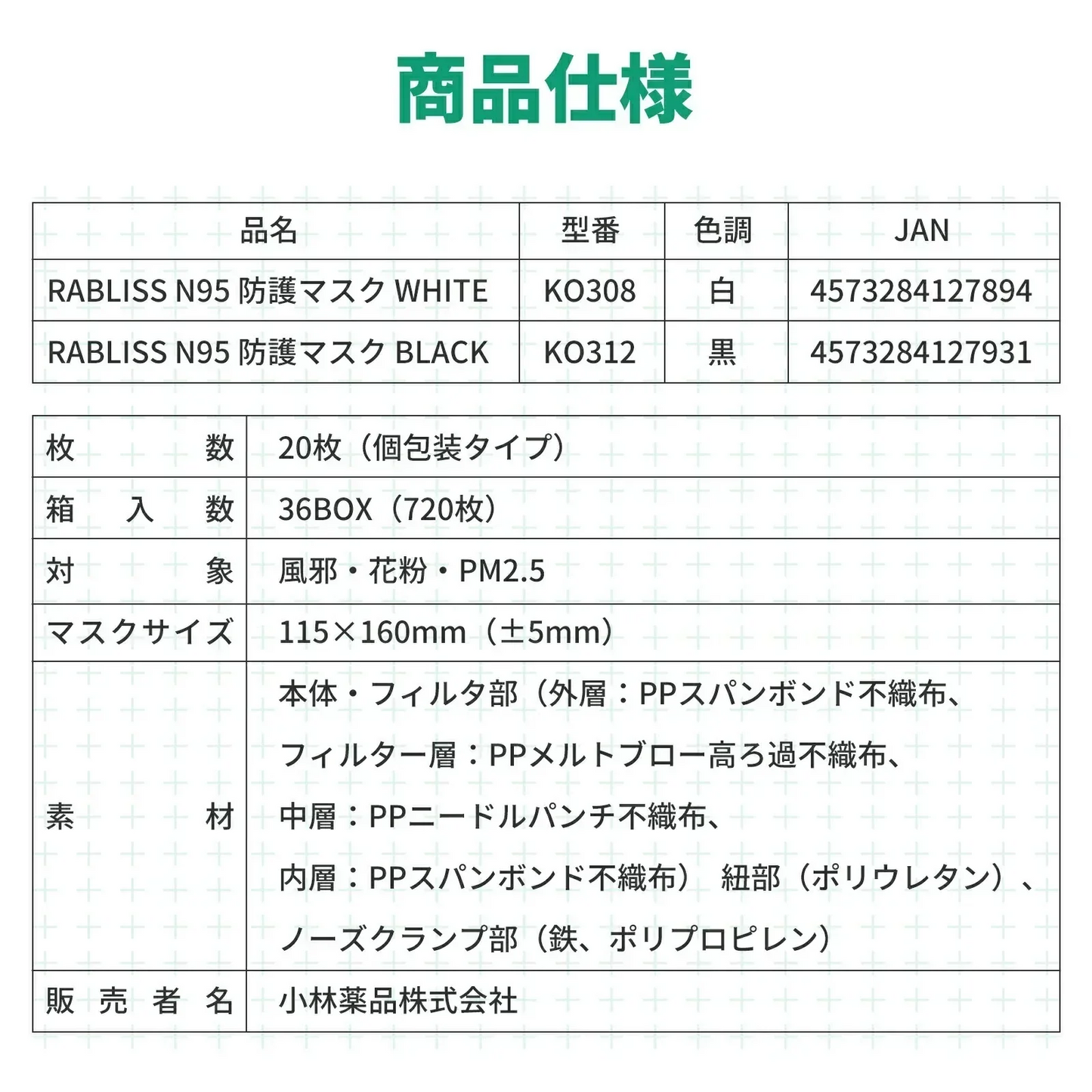 コスパ福袋【お得感満載！】福袋 抗原検査キット 5セット N95マスク 20枚 コロナ検査キット インフルエンザ 抗原検査 新型コロナウイルス インフルエンザウイルスA/B 3類抗原同時検査 研究用 防護マスク 不織布マスク 保護マスク  風邪 花粉症 PM2.5 防塵 防寒 2024 福袋