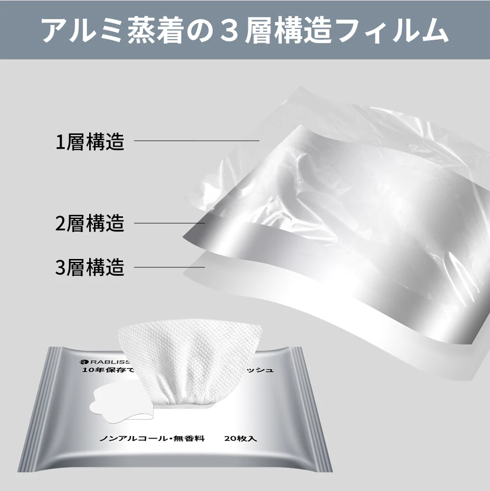 【抗菌成分配合&防災グッズ 】＼20枚入り×10袋／防災ウェットティッシュ ウェットティッシュ ノンアル コール 無香料 除菌 抗菌成分プラス 使い捨て 災害 緊急 防災 ぼうさい 備え 常備 地震 震災 車載 長期保存 防災グッズ 災害 台風 アウトドア 防災 非常用 断水 備蓄品 地震対策
