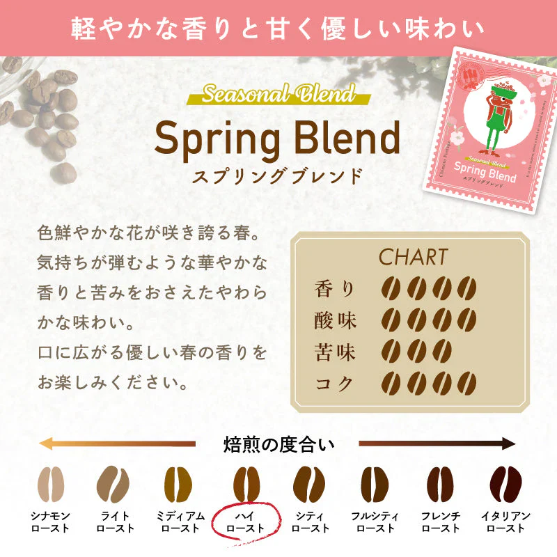 シーズナブルブレンド（粉）150g×2袋