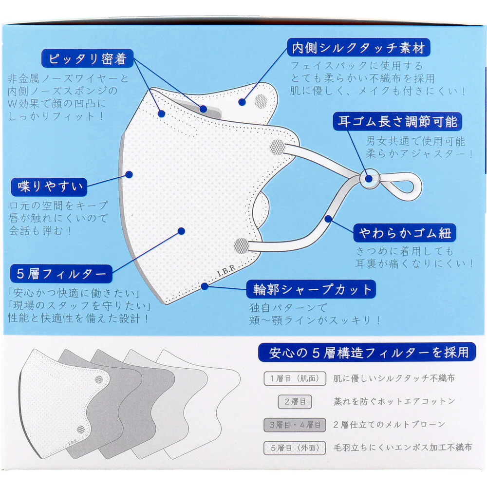 SOUCORE MASK ソウコレマスク 5層不織布マスク 立体構造 医療用 おこめ ホワイト 個別包装 20枚入り X3箱