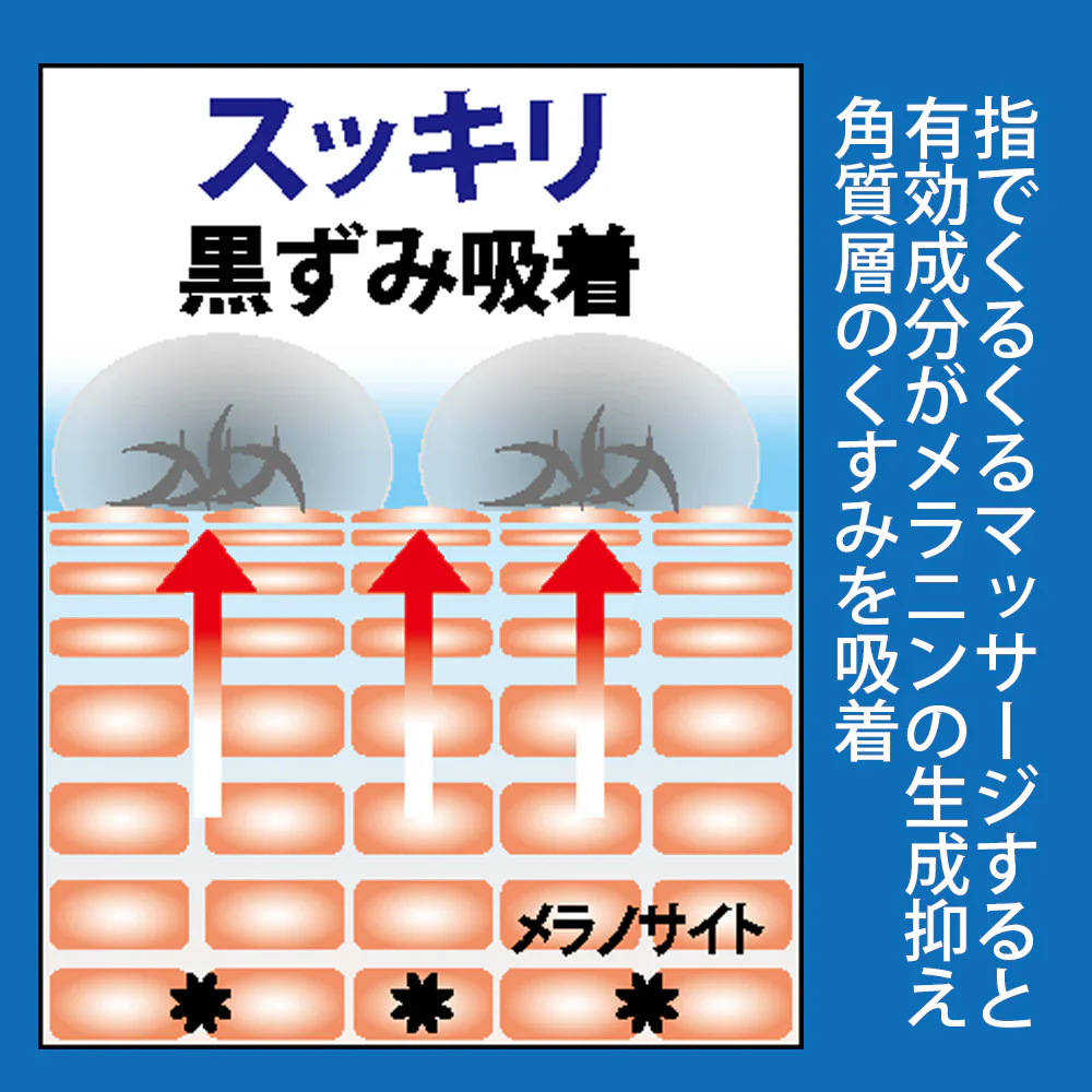 薬用シミーポロン【シミケア くすみ 黒ずみ 薬用ピーリング 吸着 シミ対策 肌荒れ対策 薬用美白パック 塗って１分】シミケア くすみ 黒ずみ 薬用ピーリングシミ対策 肌荒れ対策 パック塗って１分 シミケア くすみ 黒ずみ 薬用ピーリング 吸着 シミ対策 肌荒れ対策 薬用パック 薬用ピーリン　シミケア　くすみ　黒ずみ　気になる角質層の黒ずみ くすみが 消しゴムみたいにポロポロ 薬用ピーリングパックプラセンタ アラントイン 有効成分 ヒアルロン酸 コラーゲン