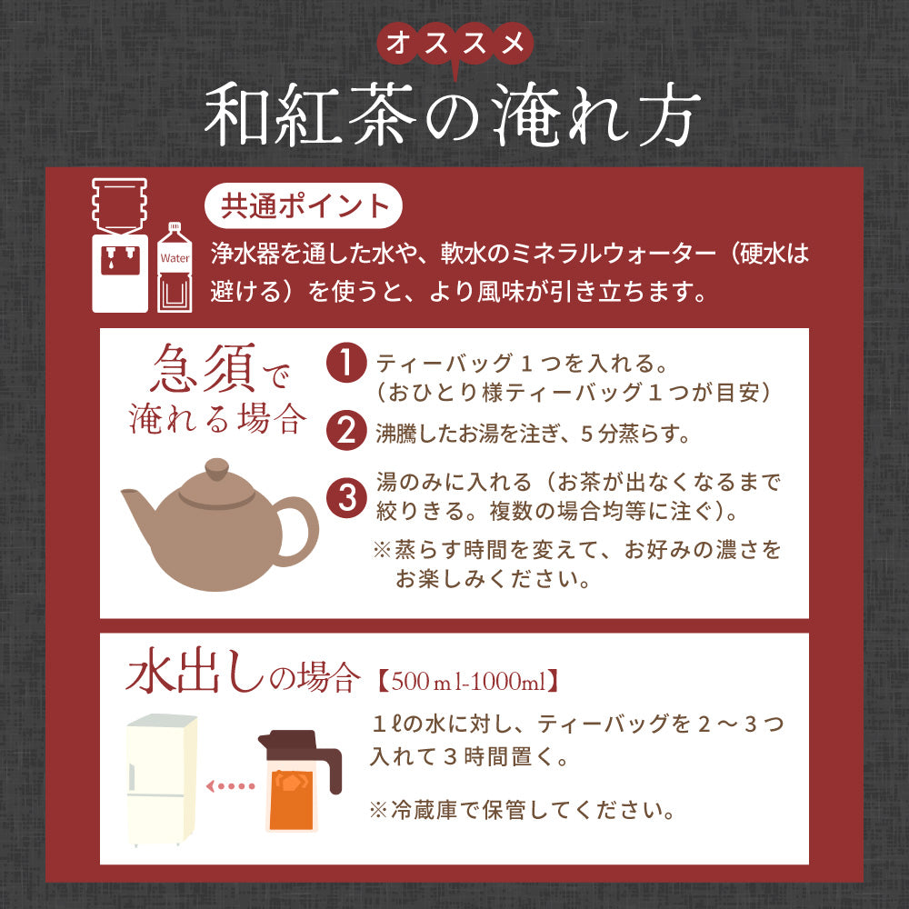 ノンカフェイン 和紅茶 4g×32個 和紅茶 ティーバッグ ノンカフェイン紅茶 国産 水出し紅茶 紅茶 紅茶ティーバッグ ティーパック お茶 静岡県産 パック ティーバック 水出し OK 冷茶 ホット