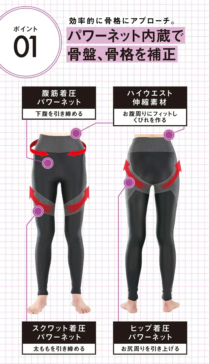 体幹筋シェイプスパッツ・Mサイズ【履くだけぽっこり補正＆体幹筋エクササイズスパッツ 着るだけでスッキリ!ホッソリ! どんなシーンにも効果を発揮 日常がジムになる 水着素材でプールにもジムにもウォーキングにも】ぽっこり補整＆体幹エクササイズ  履くだけ エクササイズ ウォーキング 着圧 セルライト 着圧レギンス ハイウエスト 着圧 スパッツ レギンス 下腹 太もも ぽっこり お腹 エクササイズ 姿勢改善 サウナスーツ 補正下着 引き締め ダイエット インナー