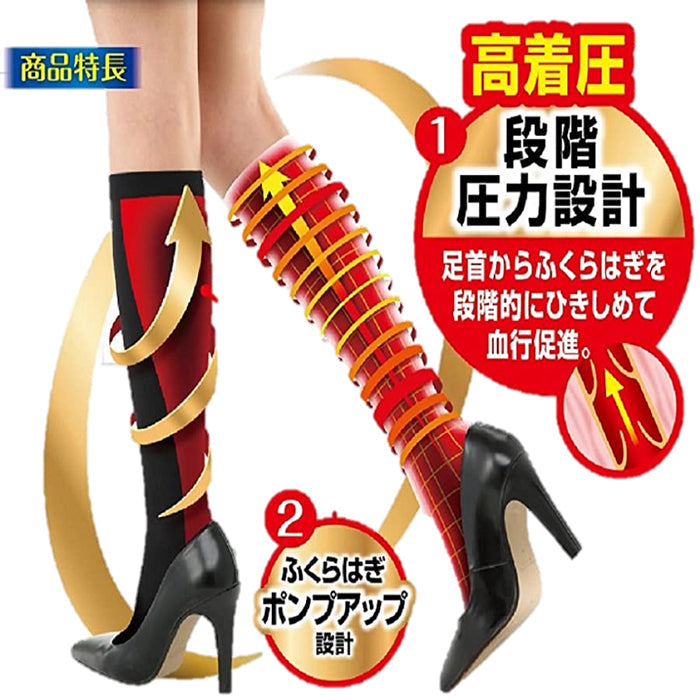 スリムウォーク認定販売店【メディカルリンパ（ハイソックス）（M~Lサイズ）】おそと用 血行促進 ひざ下 靴下 着圧 美脚 ピップ むくみ