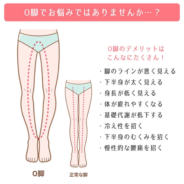 【赤華麗】o脚矯正 スリッパ サンダル 姿勢矯正 レディース 女性 室内用 おしゃれ o脚補正 30代 40代 50代 60代