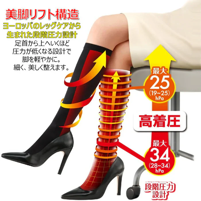 スリムウォーク認定販売店【メディカルリンパ（ハイソックス）（L~LLサイズ）】おそと用 血行促進 ひざ下 靴下 着圧 美脚 ピップ むくみ