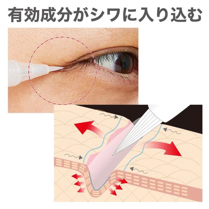 【薬用ピンシワセラム】スティックタイプのエイジングケア美容液 6目元用の薬用美容液スティック ちりめんジワが気になる目元に。極細筆でスーッと塗りこむだけでシワを改善 デリケートな目元の乾燥 極細筆で今まで塗りづらかったちりめんジワ にもぐっと入り込む しわ取り クリーム 目元 コラーゲン ヒアルロン酸 医薬部外品 マイノロジ 直塗り コラーゲン ヒアルロン酸 保湿 薬用 ピンポイント ナイアシンアミド ピーリング ゴマージュ こじわ 小じわ しわ シワ 医薬部外品