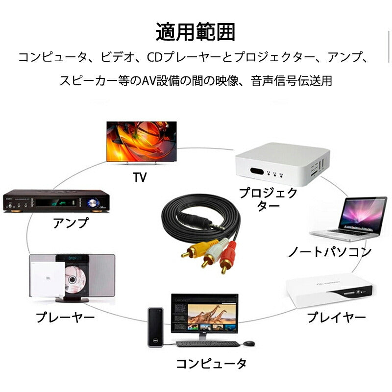 RCAケーブル 3.5mmオス RCAオス 赤白黄3端子 1.5m 変換ケーブル 4極 3.5mm AUX 端子 変換アダプタ 1.5m AV 2Pin スピーカー アンプ 設備の接続
