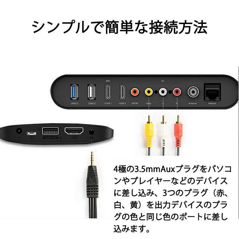 RCAケーブル 3.5mmオス RCAオス 赤白黄3端子 1.5m 変換ケーブル 4極 3.5mm AUX 端子 変換アダプタ 1.5m AV 2Pin スピーカー アンプ 設備の接続