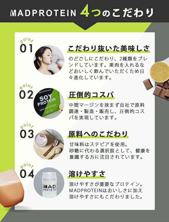 ソイプロテイン 5kg ブルーベリーチーズケーキ フレーバー 国内製造 (MADPROTEIN) マッドプロテイン