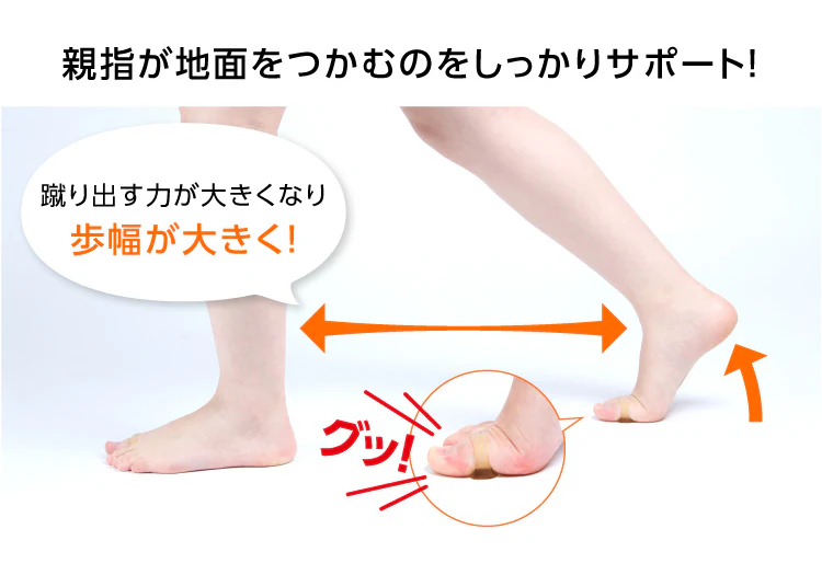 スタブリングアクティブ3個 歩行 エクササイズ 足指 歩行サポート 親指 ながらエクササイズ 簡単 ダイエット ラボネッツ 足圧分散 運動量アップ 簡単 はめるだけ