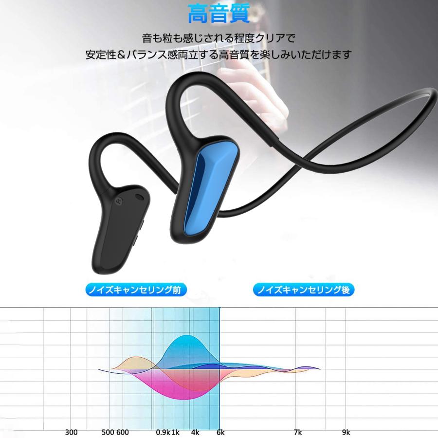 ブルートゥースイヤホン 骨伝導 ヘッドホン 両耳 高音質 タッチタイプ　完全ワイヤレス 耳掛け式 自動ペアリング IPX5防水 Siri対応 Bluetooth CVC6.0 w212D(グリーン)