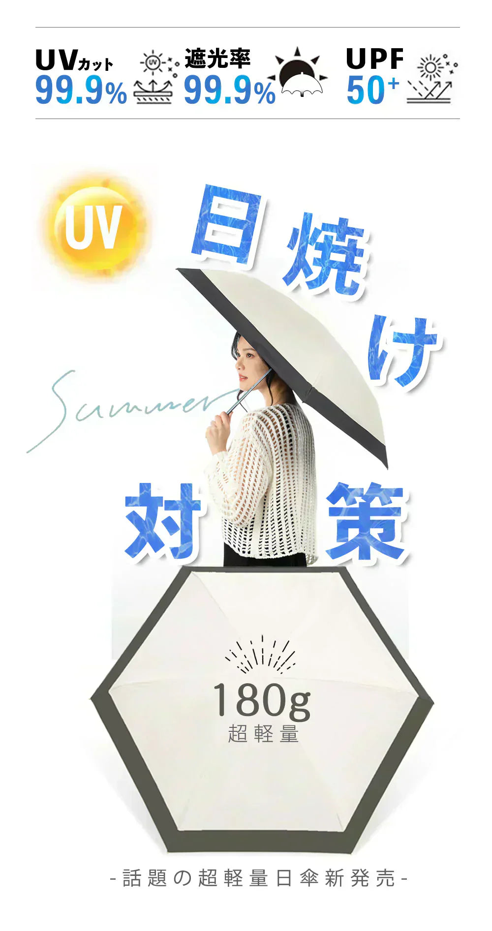 在庫限りの特価！＼2025大人気新色チェリー×ダークネイビー 1本 カラー／ 超軽量 UVカット99.9% 日傘 折りたたみ傘 撥水 完全遮光 晴雨兼用 超コンパクトサイズ 完全遮光 遮熱 紫外線遮断 日焼け防止 耐風撥水 梅雨対策 携帯便利 メンズ レディース 軽量 大きめ おりたたみ傘 晴雨兼用傘 頑丈 大きい 軽い  男女兼用 傘