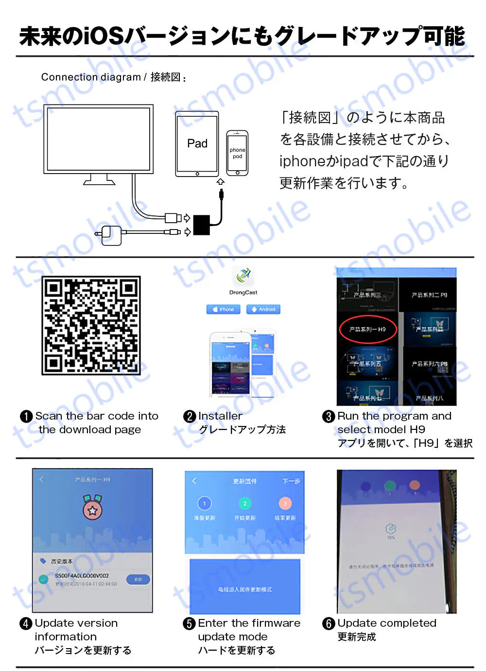 赤lightning HDMI変換ケーブル1080P HD画質iPhone Lightning Digital ライトニング HDMI 変換アダプター スマホ アップル