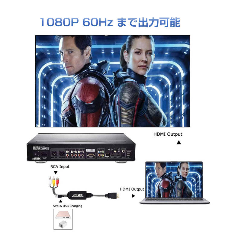 RCA HDMI 変換器 RCAオス hdmiオス変換アダプター1080P av hdmi 変換ケーブル 1.8メートル コンバーター コンポジット テレビ モニター接続