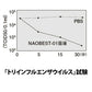 除菌スプレー アパタイト被覆光触媒スプレー SHC-1 / 1本(30ml) 除菌・消臭【メール便送料無料】