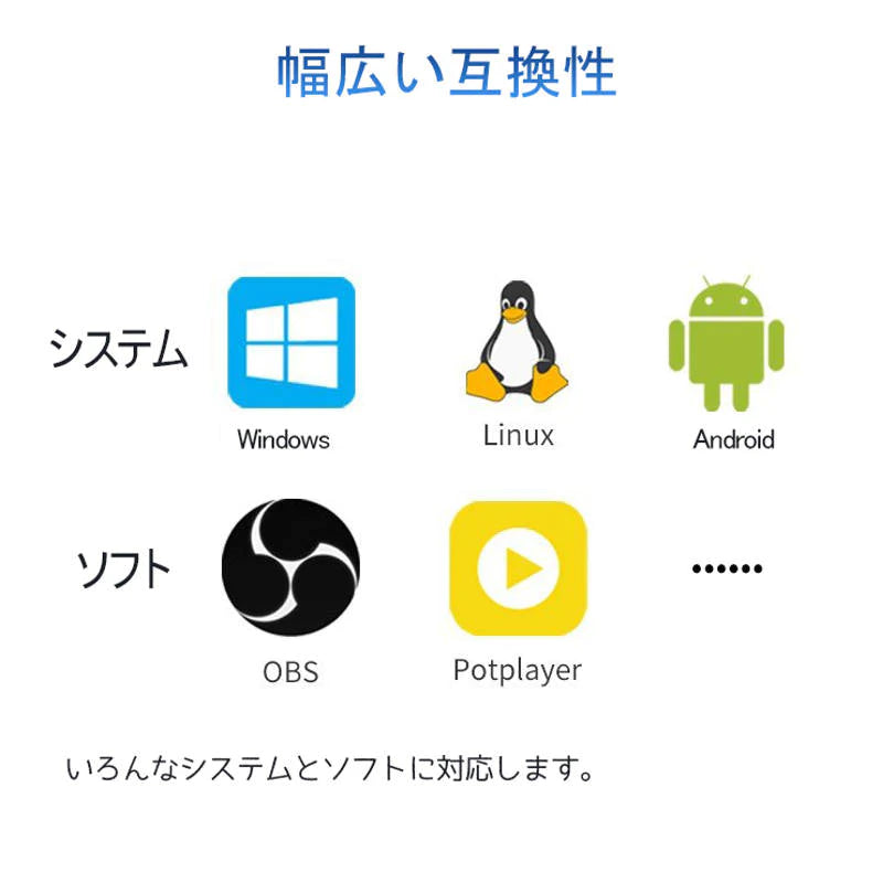 ビデオキャプチャー hdmi to usb2.0 キャプチャーボード ビデオキャプチャーケーブル Mac PS4 Nintendo SWITCH OBS対応 4Kビデオをデータ化 オンライン配信 会議