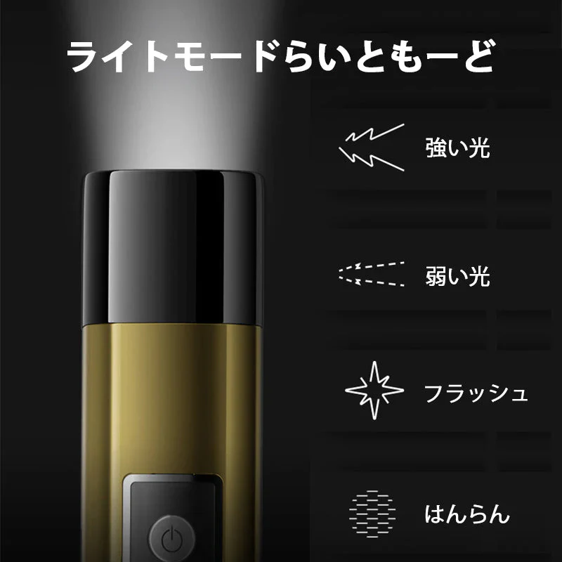 懐中電灯 小型 軍用 超高輝度  ledライト USB充電式 18650リチウム ハンディライト ミニ 軽量 明るい SOS点滅 防水 防災 地震 停電対策 携帯に充電が可能ですw132B(ブラック)