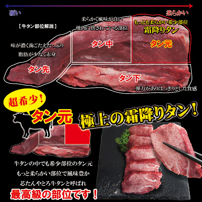 数量限定！超希少部位黒毛和牛霜降りタン（スライス）