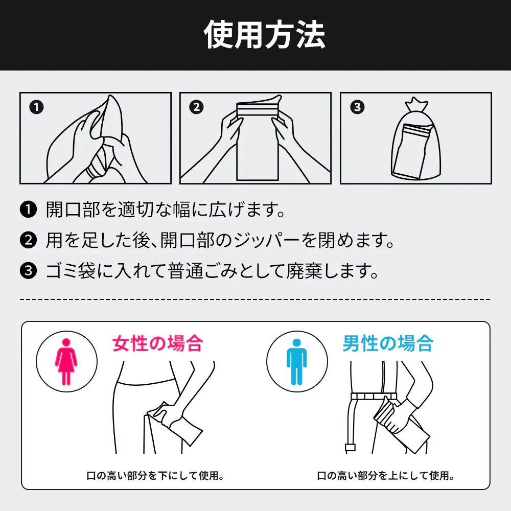 【現品即納】【多用途防災トイレ使用袋】 ＼1袋4枚入り×5袋／携帯トイレ ポータブルトイレ 男女兼用 除菌 消臭 非常用トイレ 700ml 防災グッズ コンパクト キャンプ 渋滞 災害 車内 工事現場 災害備蓄 野外 屋外 簡易トイレ 断水 アウトドア 台風 洪水 送料無料