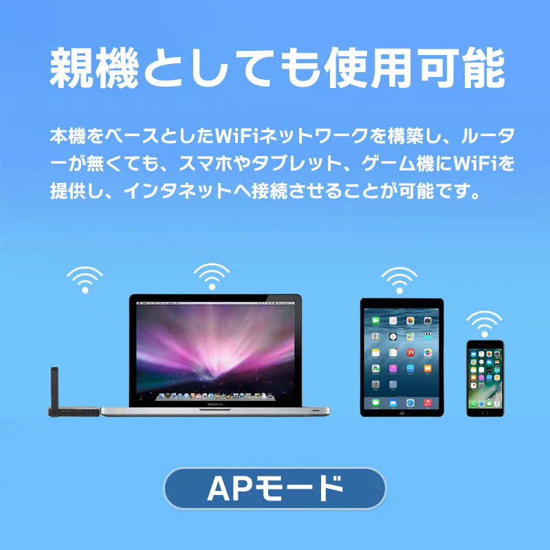 WiFi 無線LAN 子機 USB3.0 WIFIアダプター 1300Mbps 5dBi 2.4Ghz/5Ghz デュアルバンド 無線lanアダプタ 802.11AC 高速通信 Windows11/10/8.1/8/7/XP/Vista/Mac OS対応 PC/Desktop/Laptop 日本語説明書