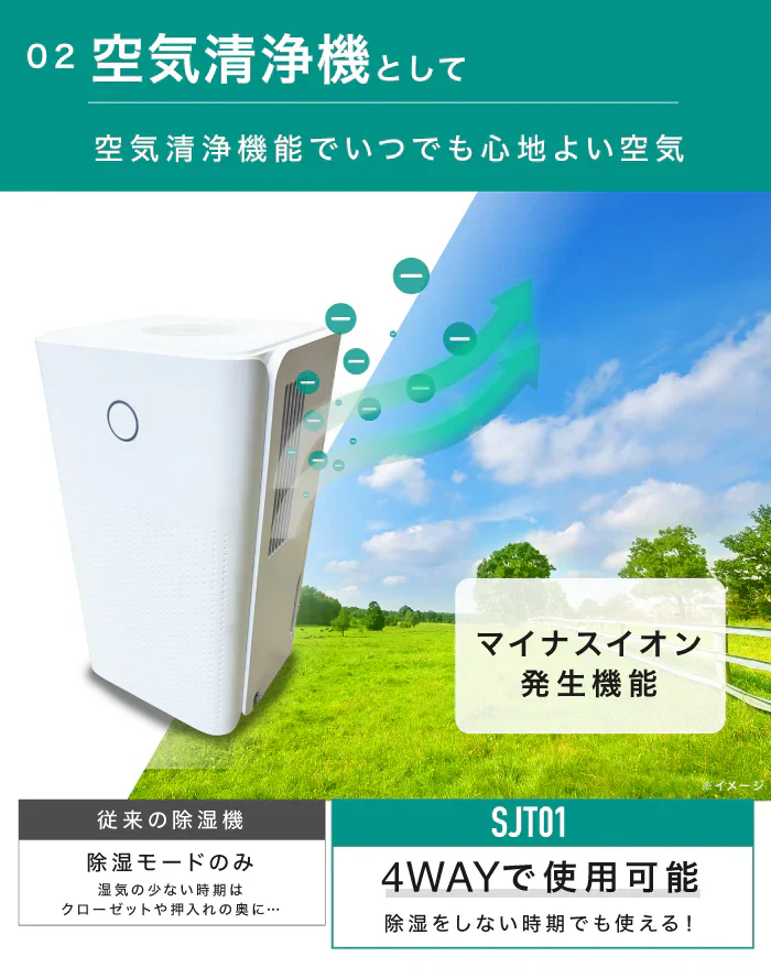 2024年最新モデル-■ 瞬除湿 コンプレッサー式 除湿機 除湿器 湿気対策 除湿乾燥機 乾燥器 乾燥機 空気清浄 マイナスイオン コンパクト 衣類乾燥除湿機 結露 梅雨 部屋干し 室内干し おしゃれ おしゃれ カビ対策 洗濯物 衣類乾燥 扇風機