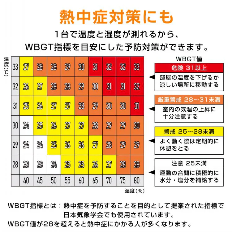 ◎8月上旬発送予定◎デジタル温湿度計 温度計 湿度計 時計 カレンダー デジタル 液晶 バックライト 卓上 壁掛 スタンド フック 電池式