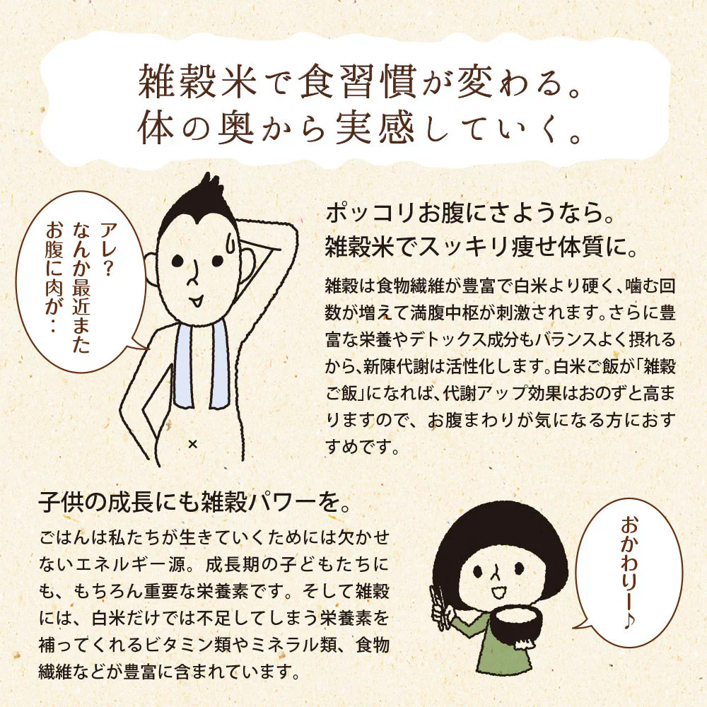 【2個セット】日本橋いなば園 にっぽんの二十五穀 450g メール便送料無料