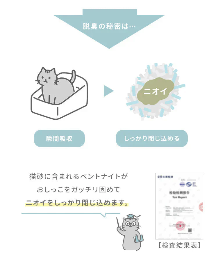 猫砂 ベントナイト 鉱物 5L×4袋セット 当店オリジナル がっちり固まる 砂 ネコ砂 固まる 猫の砂 猫トイレ ペット キャット 猫 ねこ ネコ トイレ 抗菌 脱臭 ニオイ におい 飛び散り防止 高密度 ペレット ケース 箱売り まとめ買い 猫用品